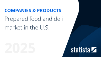 Deli foods in the U.S.