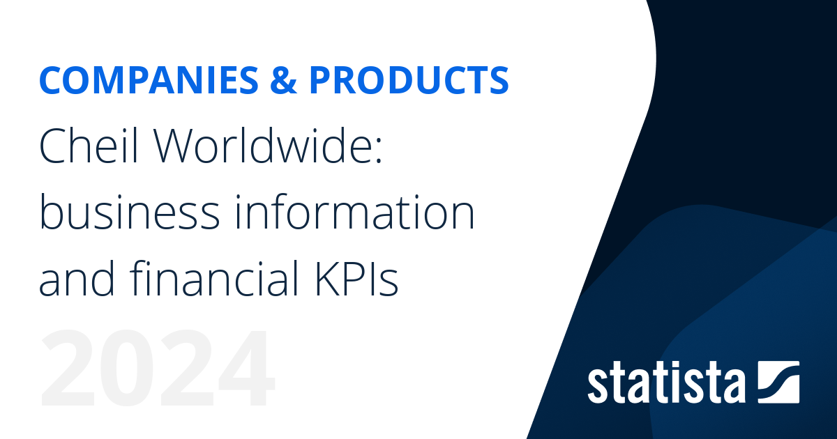 Cheil Worldwide business information and financial KPIs Statista
