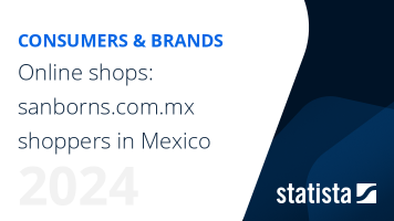 Online shops: sanborns.com.mx shoppers in Mexico