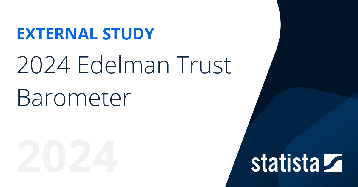 2024 Edelman Trust Barometer Statista