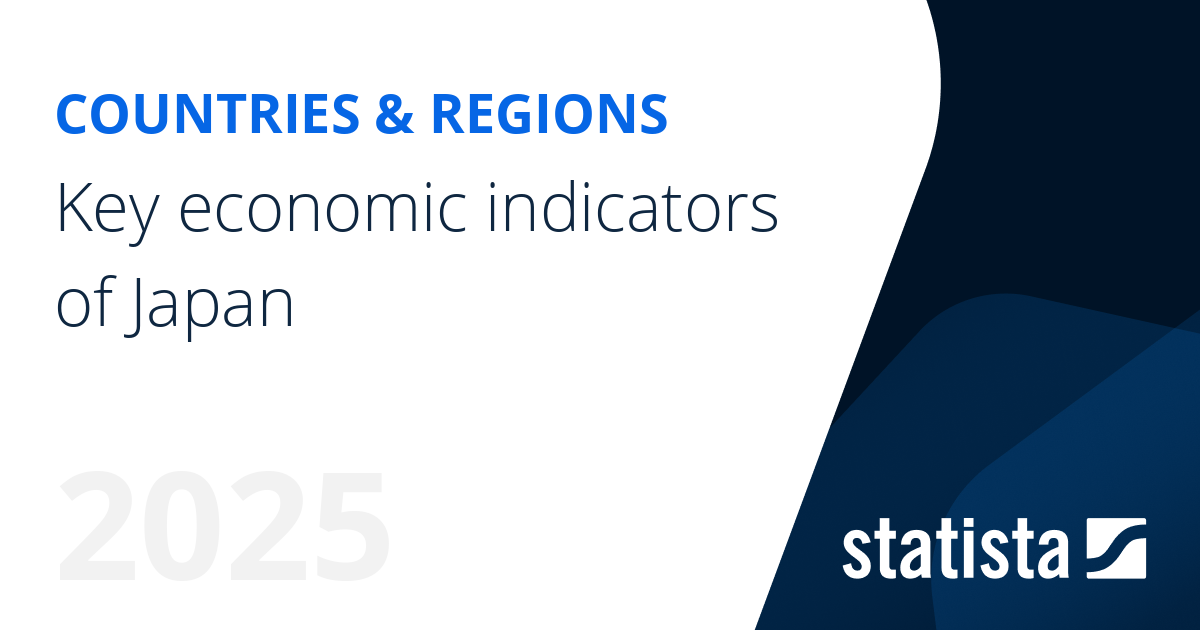 Key economic indicators of Japan Statista