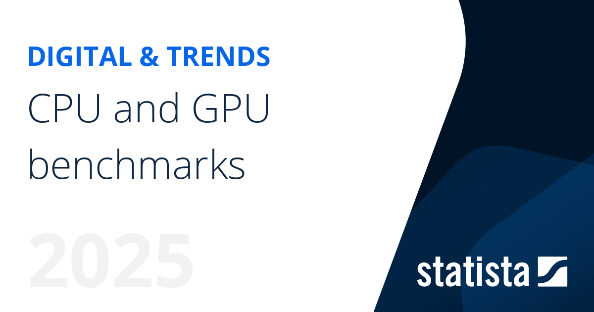 Cpu and gpu benchmarks statista