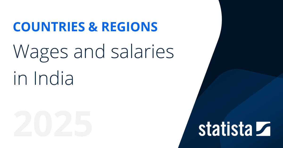 Wages and salaries in India | Statista