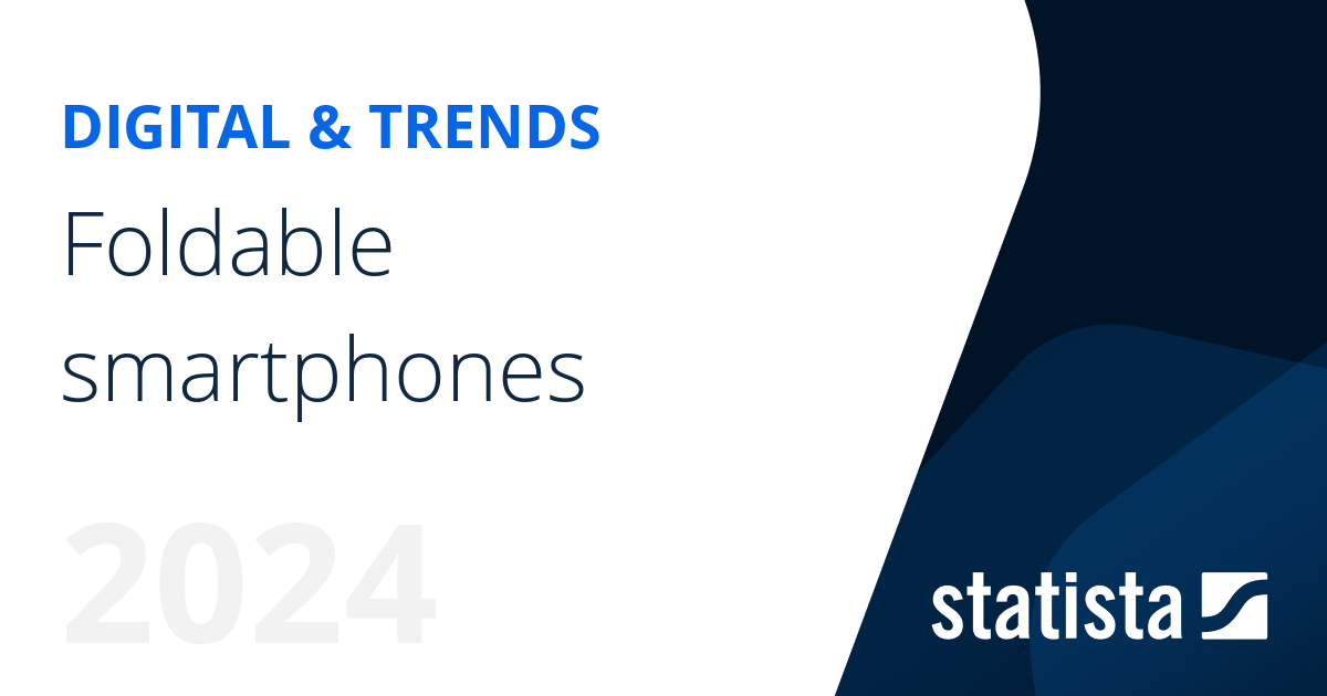 Foldable smartphones | Statista