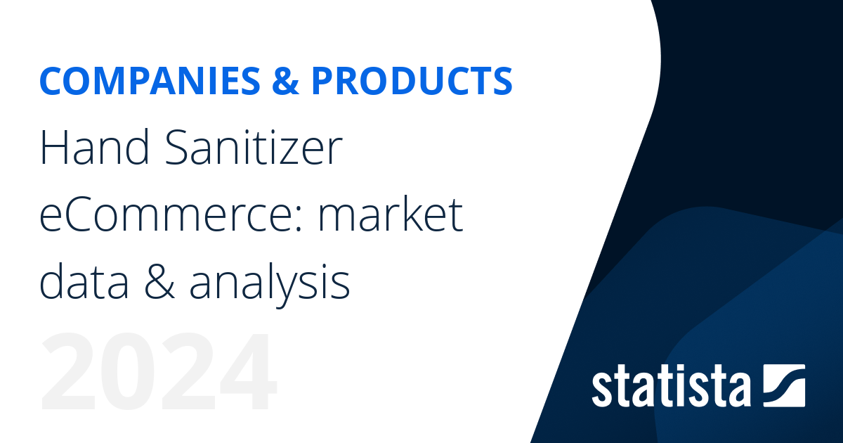 Hand Sanitizer eCommerce: market data & analysis | Statista