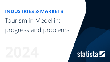 Tourism in Medellín: progress and problems