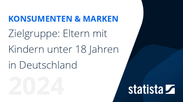Zielgruppe: Eltern mit Kindern unter 18 Jahren in Deutschland