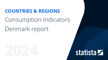 Consumption Indicators Denmark report 2024