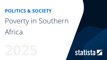 Poverty in Southern Africa