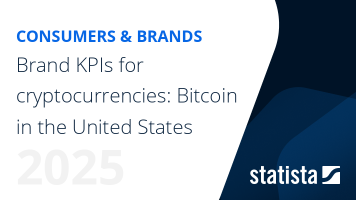 Brand KPIs for cryptocurrencies: Bitcoin in the United States