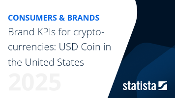 Brand KPIs for cryptocurrencies: USD Coin in the United States