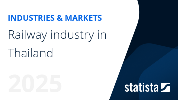 Railway industry in Thailand
