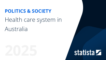Health care system in Australia