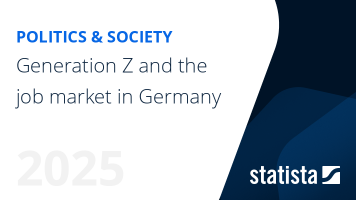 Generation Z and the job market in Germany