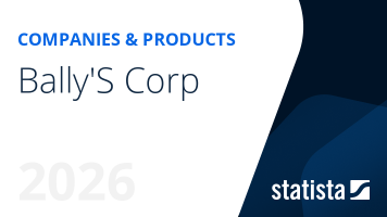 Bally'S Corp