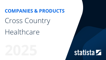 Cross Country Healthcare Statista
