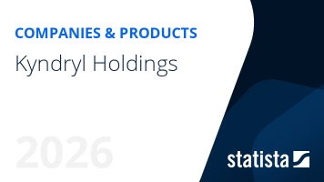 Kyndryl Holdings