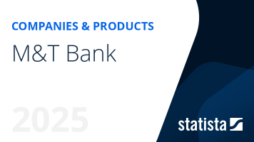 M&T Bank | Statista