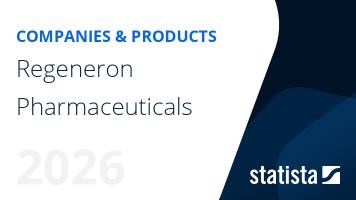 Regeneron Pharmaceuticals