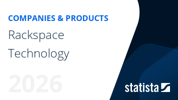 Rackspace Technology