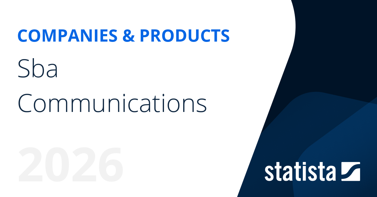 Sba Statistics Sba Communications | Statista