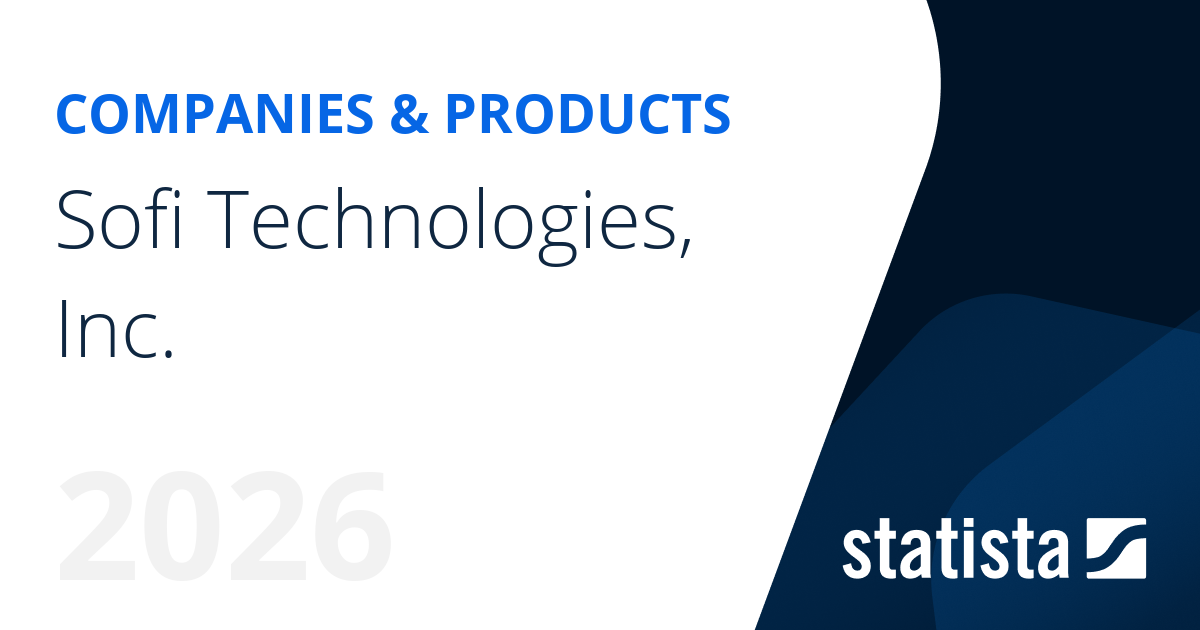 Sofitech Sofi Technologies, Inc. | Statista