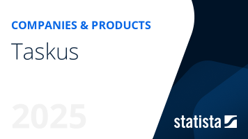 Taskus Report Taskus | Statista