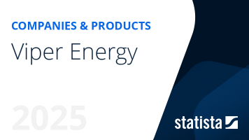 Viper Energy