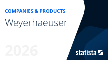 Weyerhaeuser