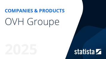 OVH Groupe