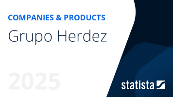 Grupo Herdez