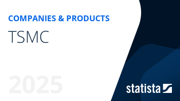 TSMC