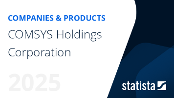 COMSYS Holdings Corporation