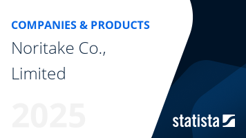 Noritake Co., Limited