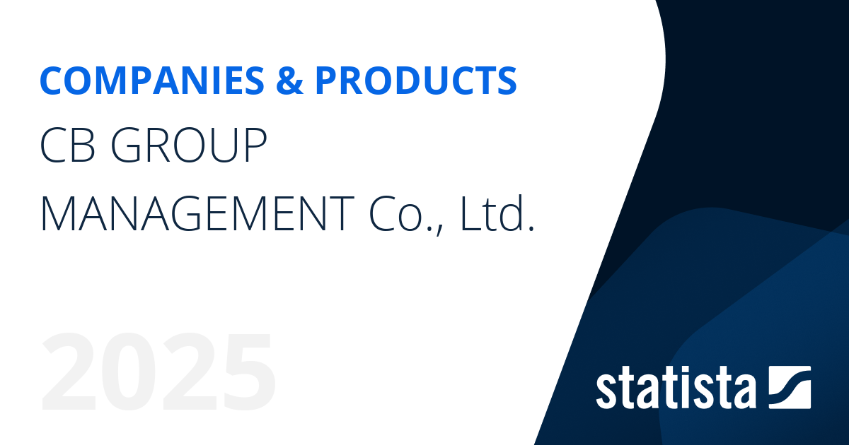 CB GROUP MANAGEMENT Co., Ltd. | Statista
