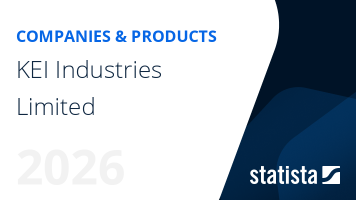 KEI Industries Limited