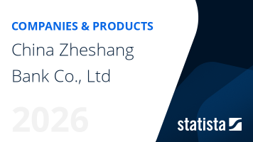 China Zheshang Bank Co., Ltd