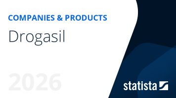 Drogasil