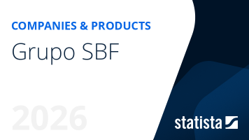 Grupo SBF