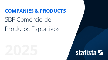 SBF Comércio de Produtos Esportivos | Statista