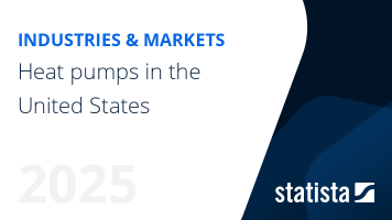 Heat pumps in the United States