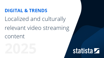 Localized and culturally relevant video streaming content