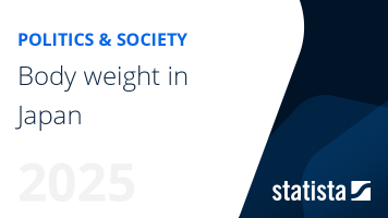 Body weight in Japan