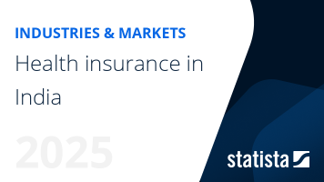 Health insurance in India 