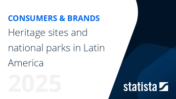 Heritage sites and national parks in Latin America