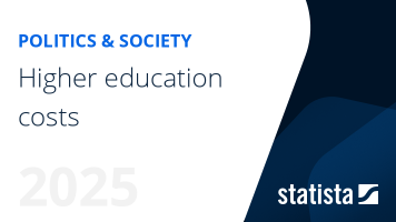 Higher education costs 