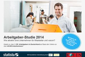 Arbeitgeber-Studie 2014