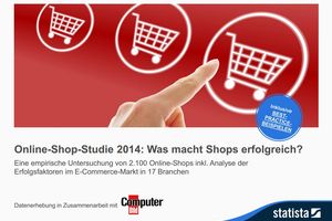 Online-Shop-Studie 2014: Was macht Shops erfolgreich?
