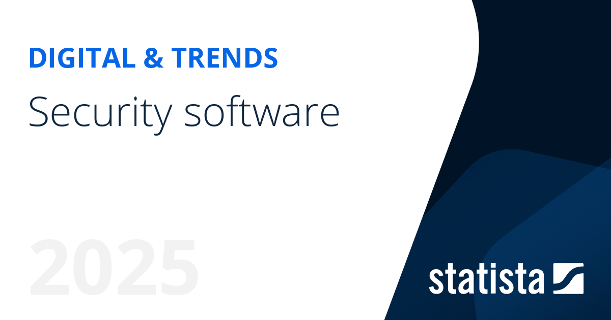 Security Software Statista Security Software Statista