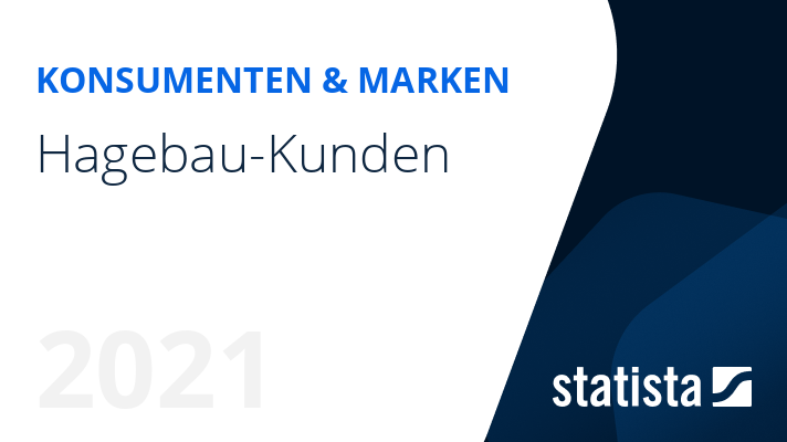 Alle Datenin einem Format